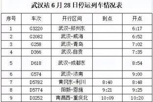 鹈鹕本场投进22个三分 刷新队史纪录 此前为21个